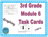 3rd Grade Module 6 Task Cards - Graphing - EDITABLE - Test Prep