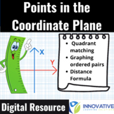 Graphing Points on the Coordinate Plane & Distance Formula