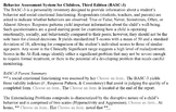 BASC-3 Preschool Template for P form, Clinical Scales, She Pronouns