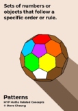 IB MYP Maths Related Concept Poster - Patterns