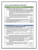 BC Curriculum Toolkit: Grade Twelve English - Spoken Language 12