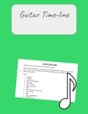 Guitar Timeline