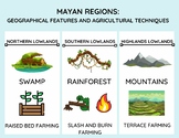 Mayan Geographical Regions and Agricultural Techniques at a glance