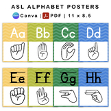 Classroom ASL Alphabet Posters - Birthday Dinosaur Theme | Editable