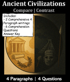 Compare | Contrast - Han Dynasty vs. Song Dynasty | No Prep History