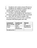 Economics Economic Goals Country Brouchure