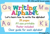 Alphabet Handwriting - How to write letters | Simple Poster |