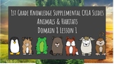 CKLA Core Knowledge 1st Grade Domain 8 Animals & Habitats Lesson 1 Google Slides