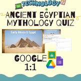 Ancient Egyptian Mythology Quiz