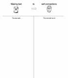 Making Reading Connections Text to text, Text to Self, Text To World