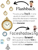Flashback and Foreshadowing Anchor Chart - ELA