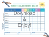 Boys Behavior Chart