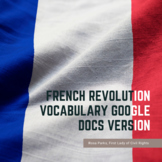 French Revolution Vocabulary Google Docs