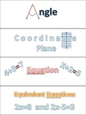 Math Word Wall for Common Core Grade 8 (8th grade)