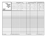 Early Identification Inventory Checklist Record
