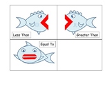 Greater Than, Less Than, Equal To (Fishes):  Differentiation