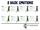 SEL/ELA 8 Basic Emotions Learning Guide STYLE: The Mean Green Bean