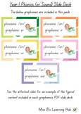 Year 1 phonics (er Sound) Slides