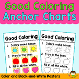 Kindergarten Good Coloring Expectations Posters 1st Grade