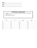 FLOSS Rule (Double f,l,s,z Rule)