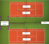 Get All Of These PE Resources For One Low Price!!!