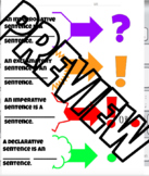 No Prep Lesson! Just My Type: Sentence Types