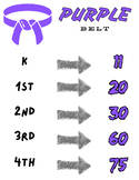 Jump Rope Ninja Purple Belt