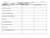 ER IR speaking activity