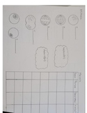 Cell Division Review