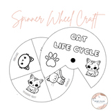 Cat Life Cycle Spinner Wheel Activity Craft | Science Class, Spring Pets & Farm