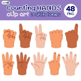 Counting Hands and Fingers | Clip art | PNG