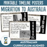 Australian Migration and Immigration Timeline Posters
