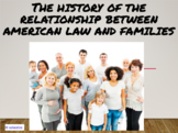 American Law: Family Law: History of Law & Families GOOGLE SLIDES