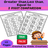 Greater Than,Less Than,Equal To Worksheet | True or False|Two-digit comparison