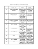 25 Phrasal Verbs: Meaning + Sample Sentence (Part 2)