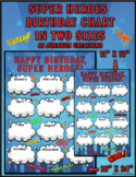 Super Heroes Birthday Chart In Two Sizes