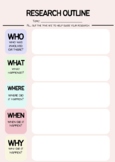 The 5 W's Reading and Writing Graphic Organizer/ Research Outline