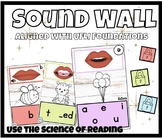 Sound Wall- Aligned with UFLI/ Science of Reading Black & White Rainbow