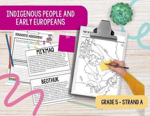Grade 5 Social Studies Ontario - Indigenous Peoples & The Impact of Europeans