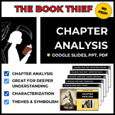 The Book Thief - Chapter Analysis (Themes, Symbolism, Insights)