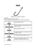 Five Paragraph Essay Graphic Organizer