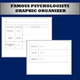 Famous Psychologists Graphic Organizer