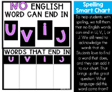 No Word Can End in u, v, i, j Spelling Rule