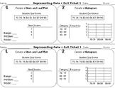 Representing Data - Dot Plot - Box Plot - Stem Leaf Plot - Histogram