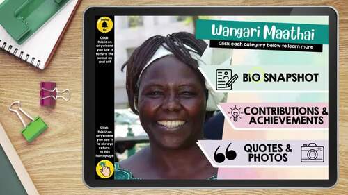 Wangari Maathai LINKtivity? (Digital Biography Activity)