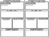 Boston Patriots graphic organizer