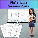 PhET Simulation Worksheet for the Virtual Lab: Geometric Optics  (No Prep)