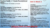 Unit 1 Week 2 Foundational Skills PPT 1st Grade-McGraw Hill Wonders