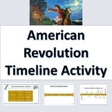 American Revolution Timeline Activity  (Google Compatible)
