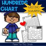 Counting To 100 Worksheets Hundreds Practice | Blank, Filled, Missing Numbers100